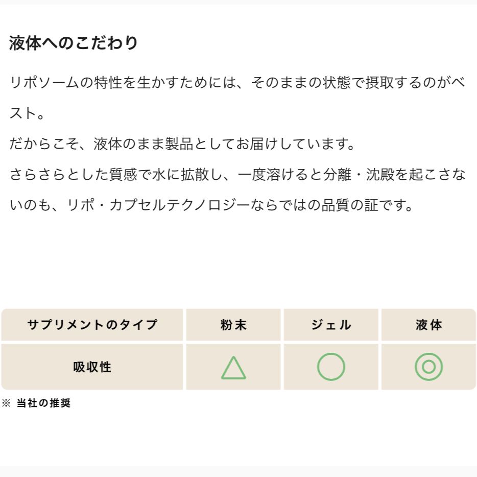 30包入 リポシー