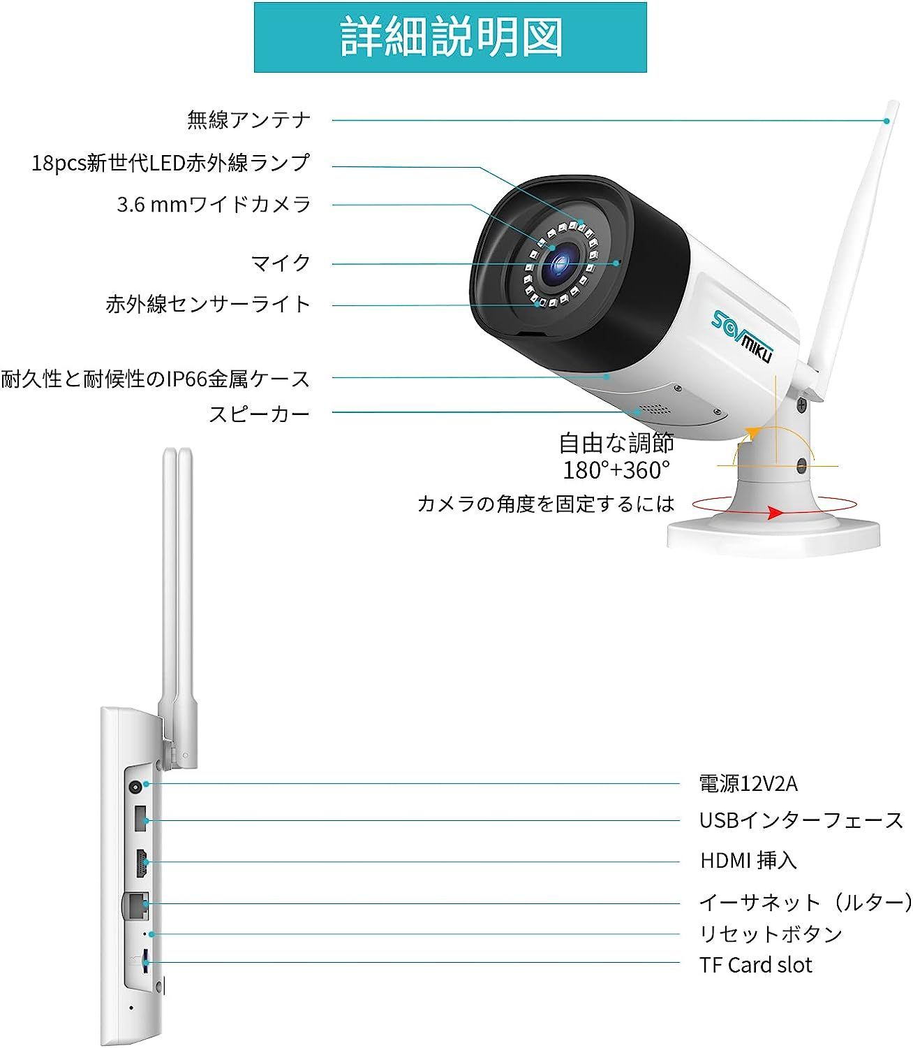 500万画素・双方向音声】 防犯カメラ ワイヤレスSovmiku 10インチ超