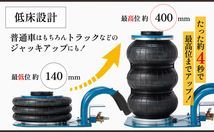 タイヤ交換ジャッキアップ