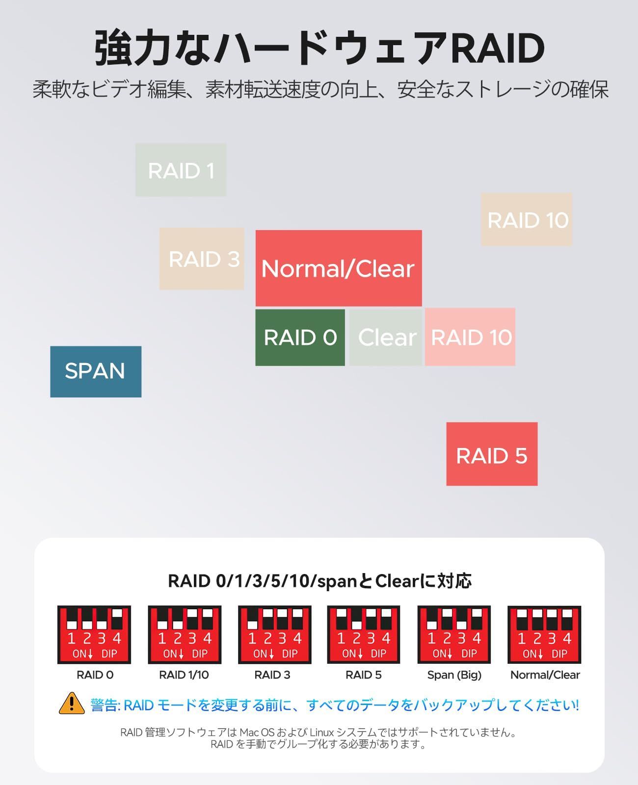 ベイ ハードディスク