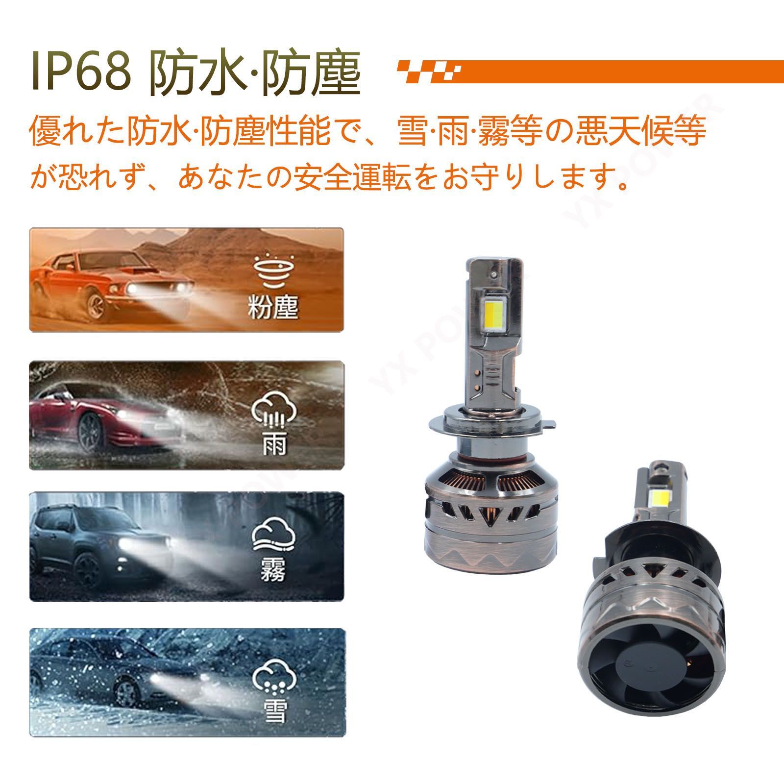 P128|GG021| 業界初6本ヒートパイプ|ヘッドライト|HI|Lo