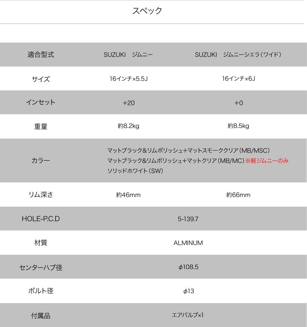 4本セット価格 シーエルリンク
