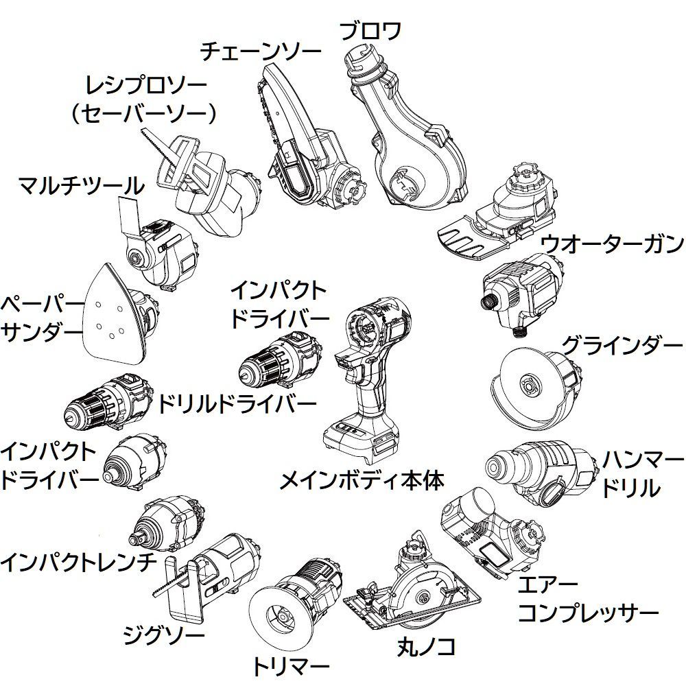 充電式 コードレス 先端ツール 交換可能 電動工具 メインボディ本体