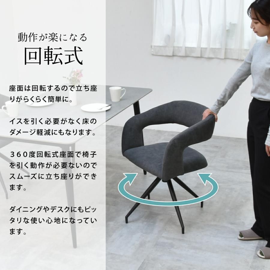 ミッドセンチュリー