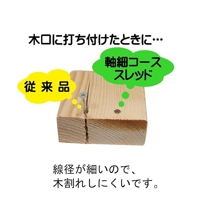 のサムネイル