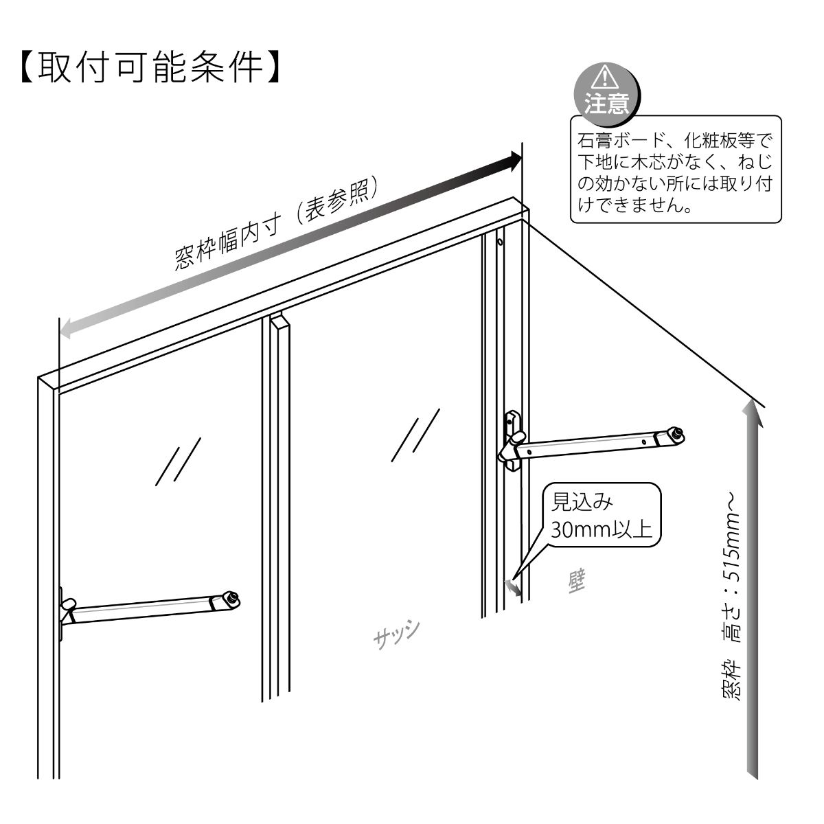 花粉対策
