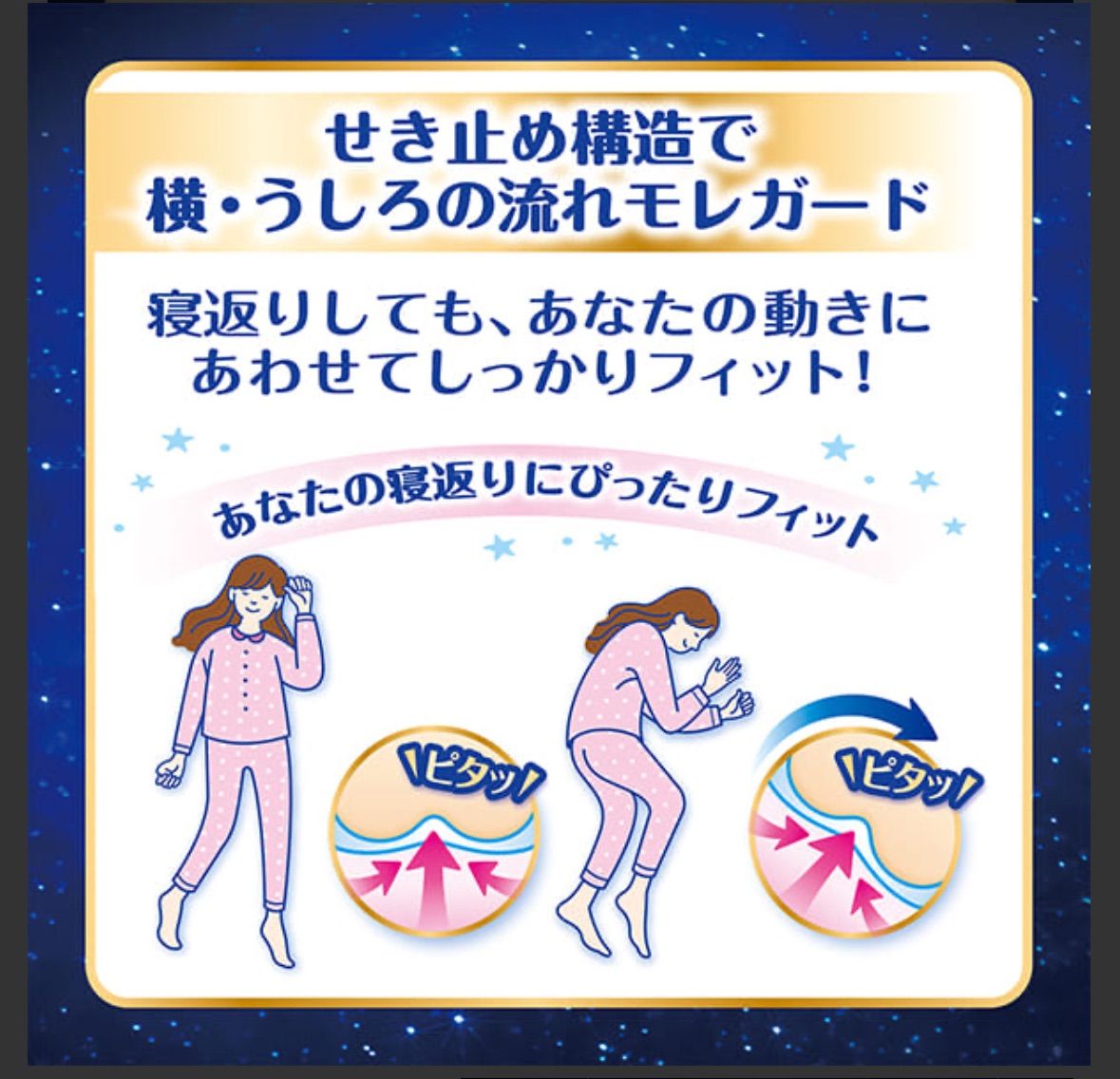ソフィ　超熟睡370極上フィット7個入×24袋 ソフィ 超熟睡370極上フィット7個入×24袋 楽天市場】ソフィ 超