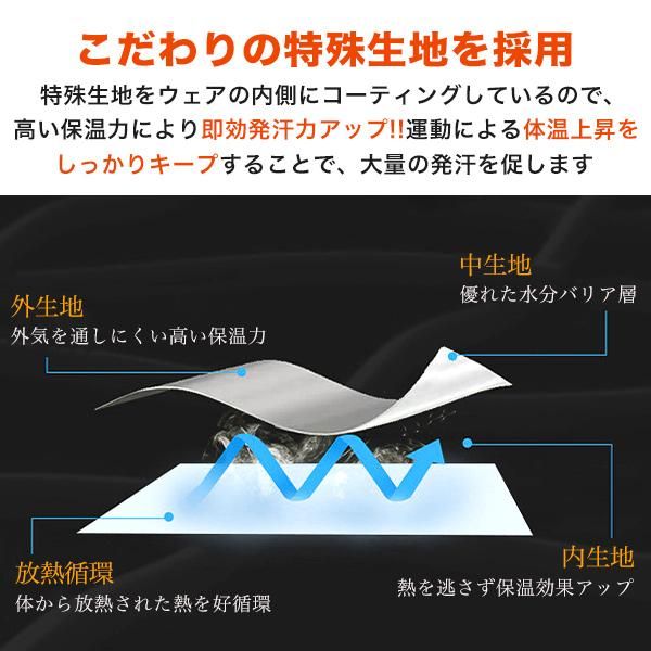 サウナスーツ上下セットジップパーカーパンツメンズレディース男女兼用ユニセックス大きいサイズ発汗トレーニングランニング