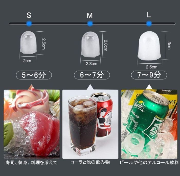 一度に10個氷 1日最大15kg