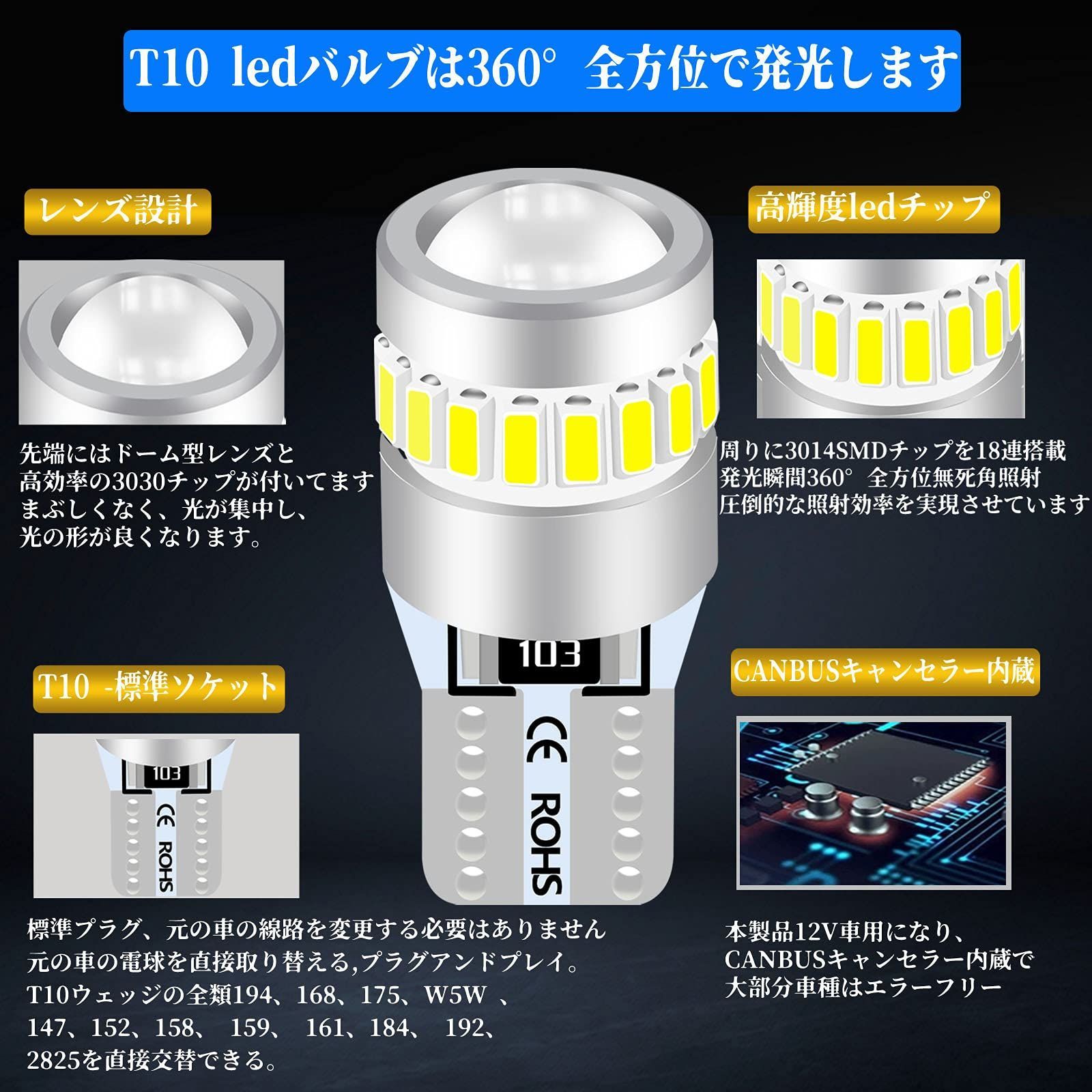 売り込み T10 LED ランプ 4個 ポジション バック バルブ キャンセラー内蔵
