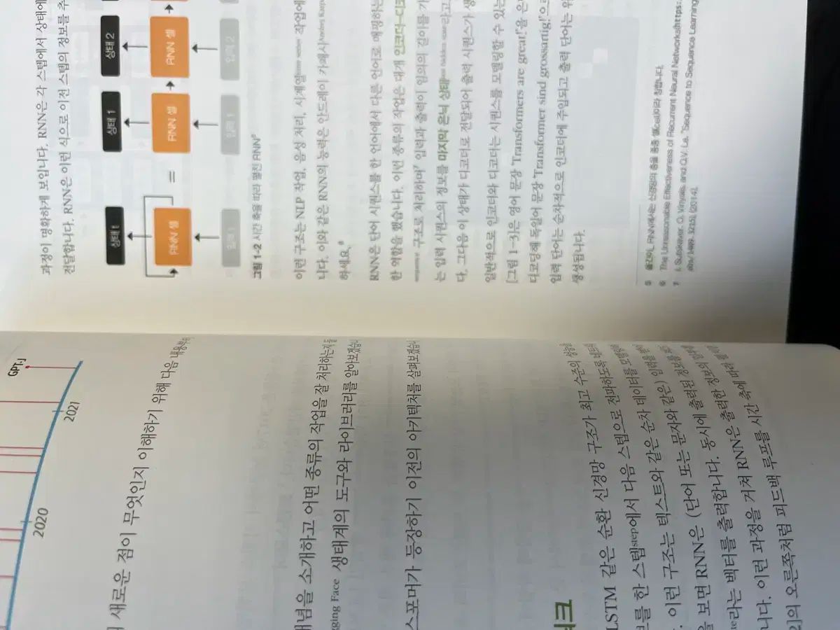 トランスフォーマー 活用 自然言語 処理します