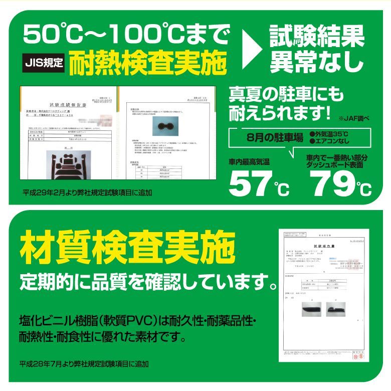 【意匠権出願済み】 トヨタ 80系 ノア NOAH ヴォクシー VOXY エスクァイア 後期型ガソリン車用 ラバーマット ラバードアポケットマット 夜光色 ホワイト 24ピース ゴムゴムマット 【AZ122】