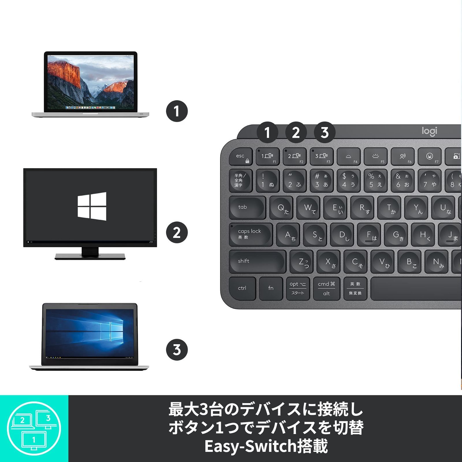グラファイト