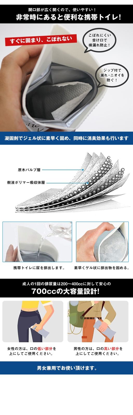 備蓄用 災害対策