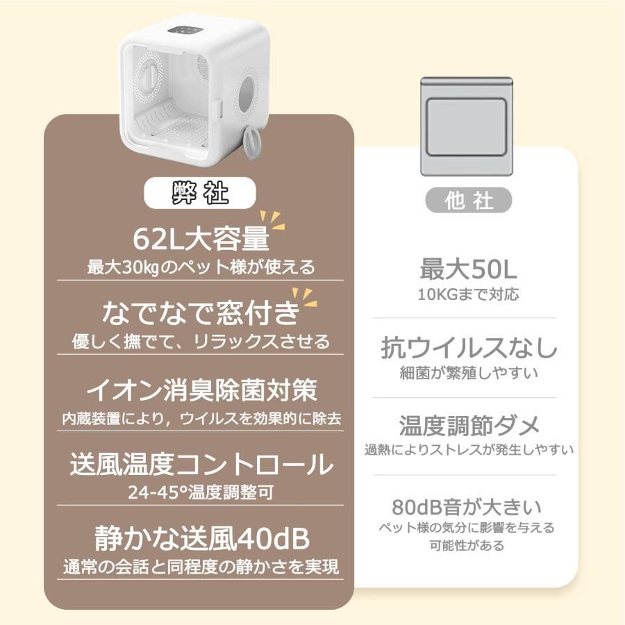 ドライヤー