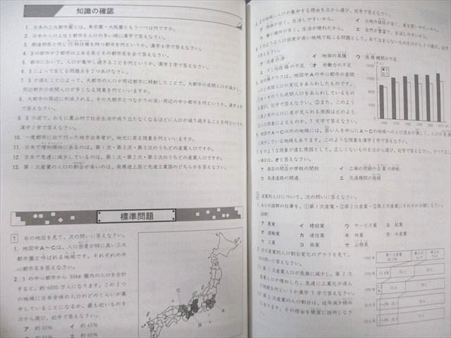 馬渕教室 小5 中学受験コース テキスト/サブノート 社会 地理