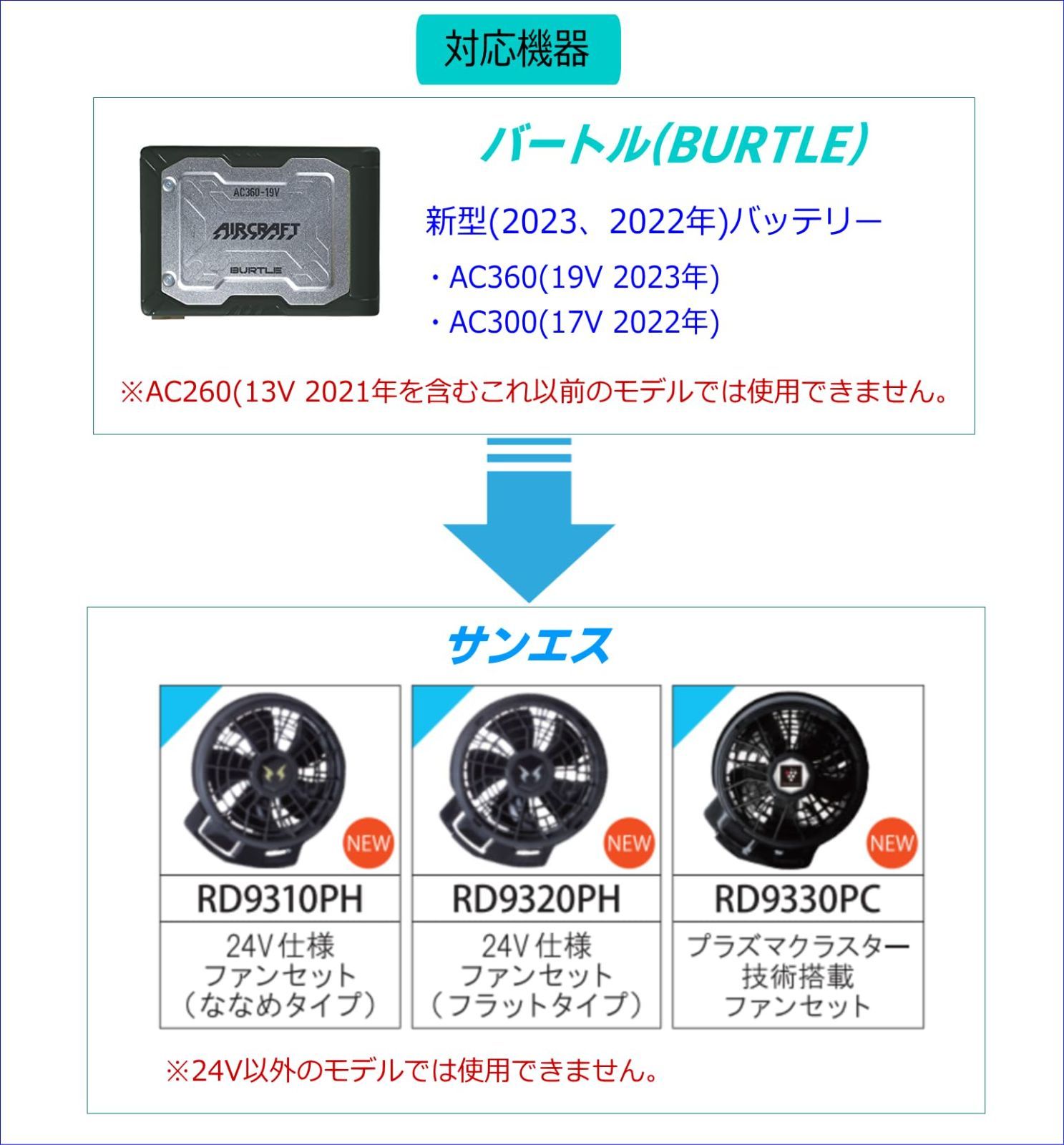 在庫処分】AC360(19V 2023年) をバートル(BURTLE) 24Vファン