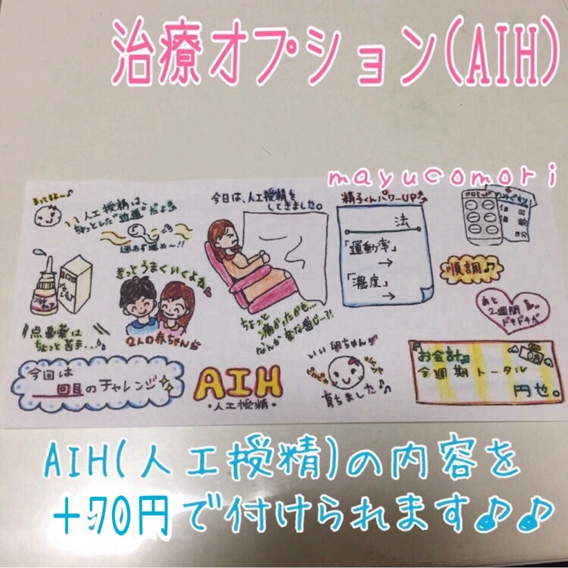 【妊活シール】 ＊＊＊いいね！専用ページ＊＊＊ 妊活シール》mayucomoriの手描きシール＊手帳や日記や母子手帳などに