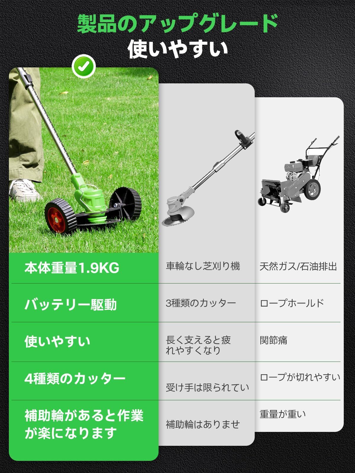 軽量 低騒音