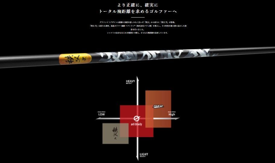 ⭐︎左 PING G430 MAX ドライバー TourAD CQ-6 (S) ⭐︎レフティ