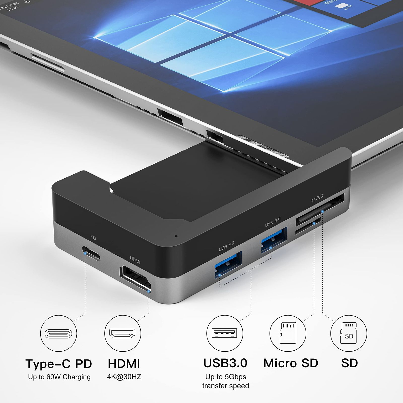数量限定】Pro7専用にカスタマイズされた曲げ角度設計 7アクセサリ-Surface Pro Pro USB3.0を備えた MicrosoftSurface PD充電、SD/TFカードリーダー、2 USB-C HDMI、60W 7ドッキングステーション、4K - メルカリ