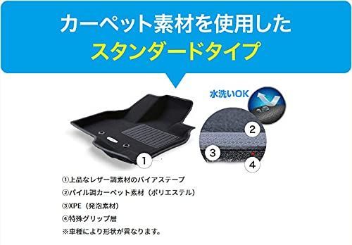 立体タイプ