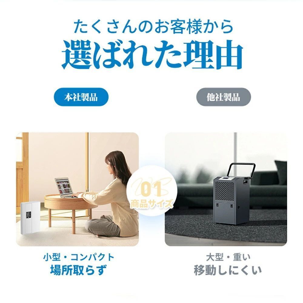 除湿機 衣類乾燥 ハイブリッド式 空気清浄機 除湿器 除湿機 即納 衣類乾燥 ハイブリッド式 空気清浄機 除湿器 小型