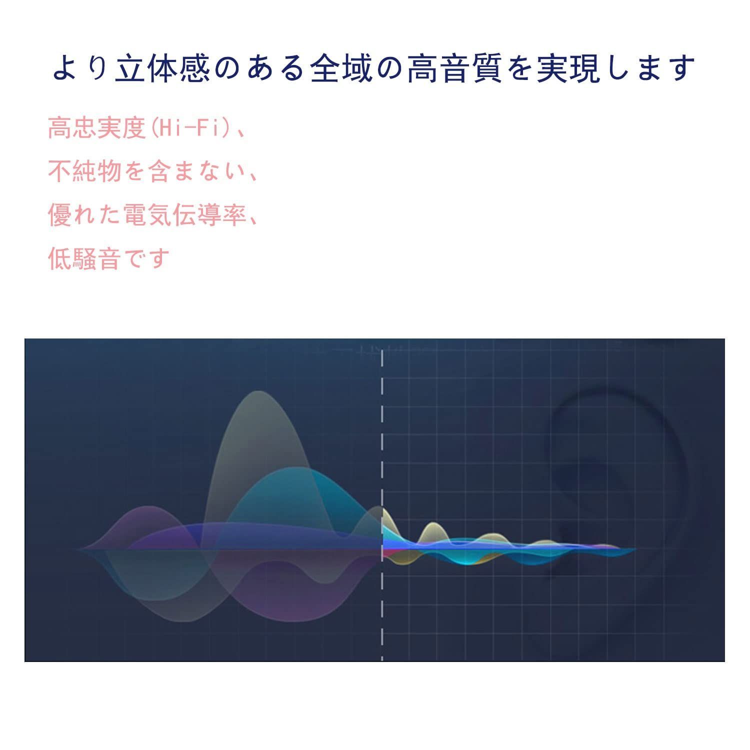 人気商品】6.3mm バナナ バナナ プラグ 変換 オーディオ 変換 ケーブル 延長 ケーブル コード スピーカー スピーカー バナナプラグ バナナ  マイク バナナプラグ アンプ バナナプラグ ケーブル 6.35mm モノラルプラグ プラグ に対応 バナナプ - メルカリ