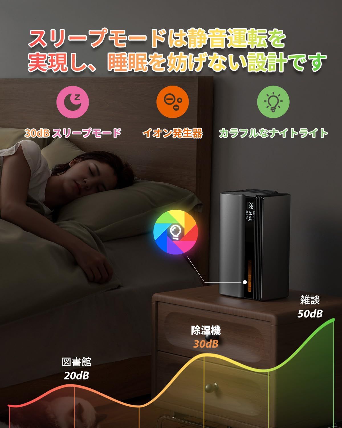 ❤️新品❤️除湿機 2.8L大容量 20畳 静音 小型 タイマーLEDライト Amazon | 除湿機 2.8L大容量タンク 20畳対応 静音 小型 タイマー