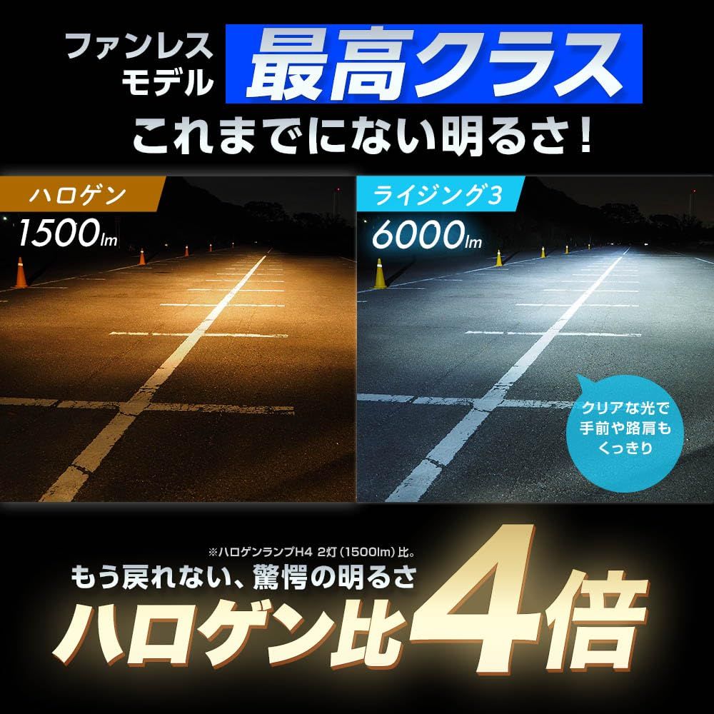 スフィアライト H4 Hi Lo LED ヘッドライト RIZING3 6000K ホワイト 白 6000lm 12V ロービーム 車検対応 ファンレス 簡単 取付 イン 6000K ホワイト H4 Hi Lo 6000Lm 後継モデル