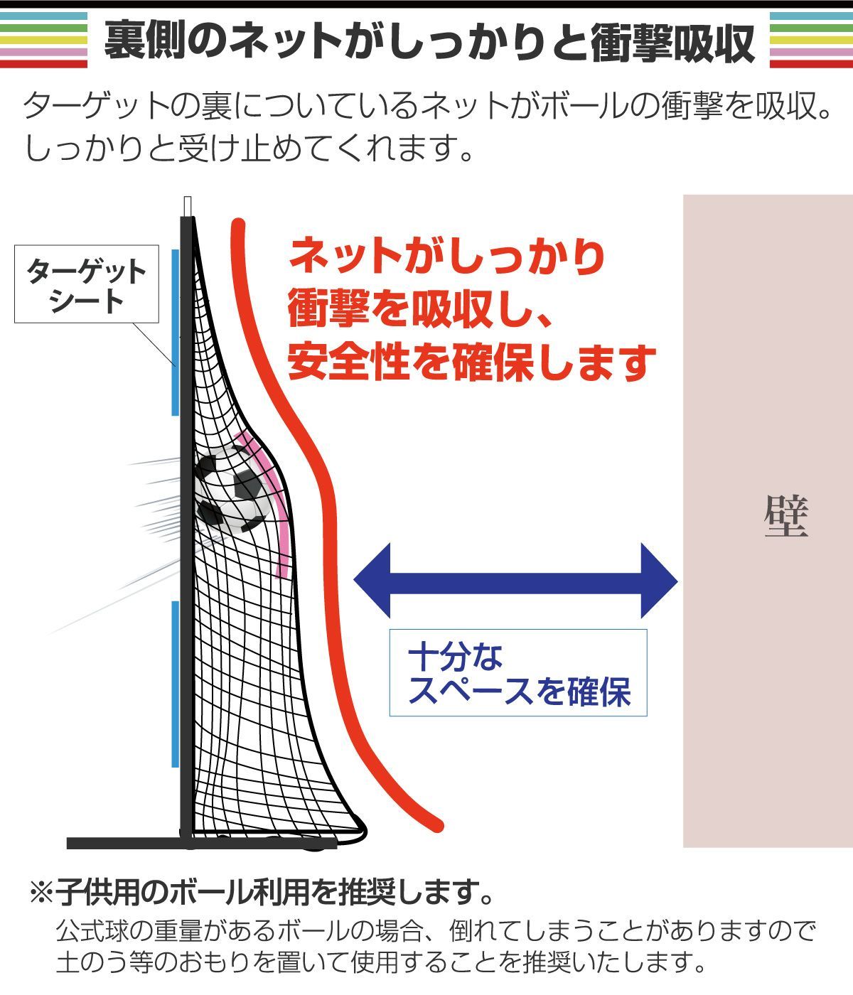 サッカーネット