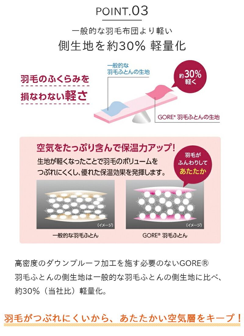 蒸れにくい