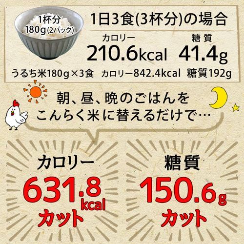 コンニャク米 こんにゃく