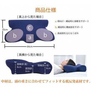 いびき軽減低反発枕