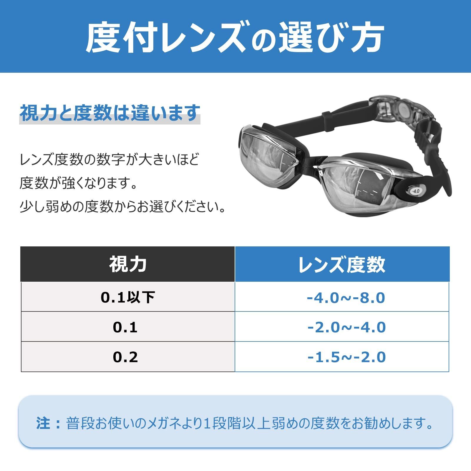 ヘルナース ゴーグル