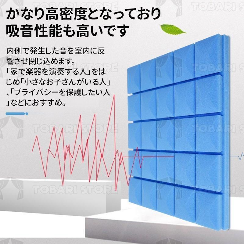 貼り付け DIY