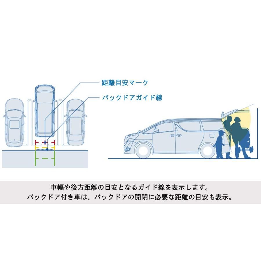 製カーナビ