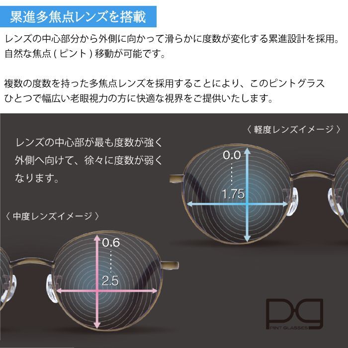 【新品未開封】ピントグラス　老眼鏡　シニアグラス　軽度レンズ　PG114L-PU19mmテンプル幅