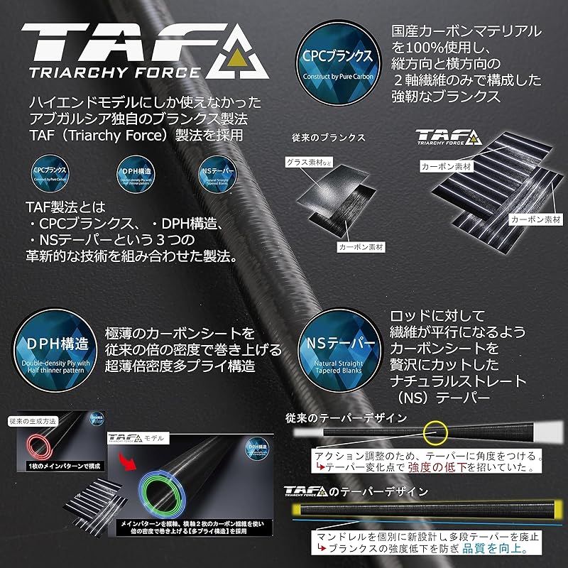 希少！ABUソルティーステージプロトタイプロックフィッシュXHRC-772HML XHRC-772HML_c-thumb-230xauto-