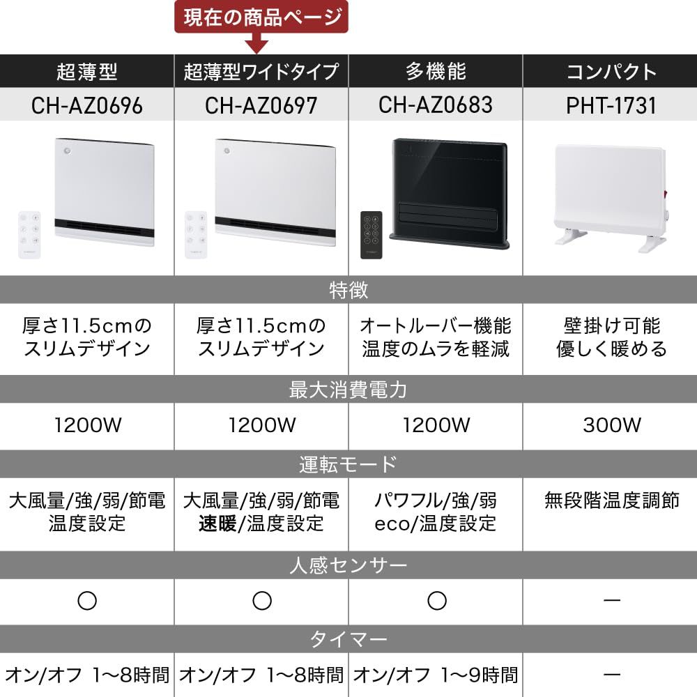 リモコン付