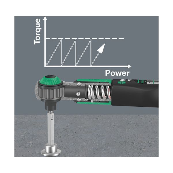 Wera 空転式トルクレンチ（プリセット型） A2セーフトルク 2〜12Nm 1/4ビット・ソケットセット 343974 ヴェラ 空転式トルクレンチ（プリセット型） Ａ２セーフトルク ２