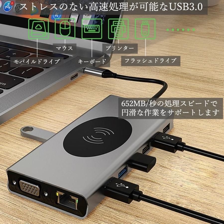 高速処理 Type-c