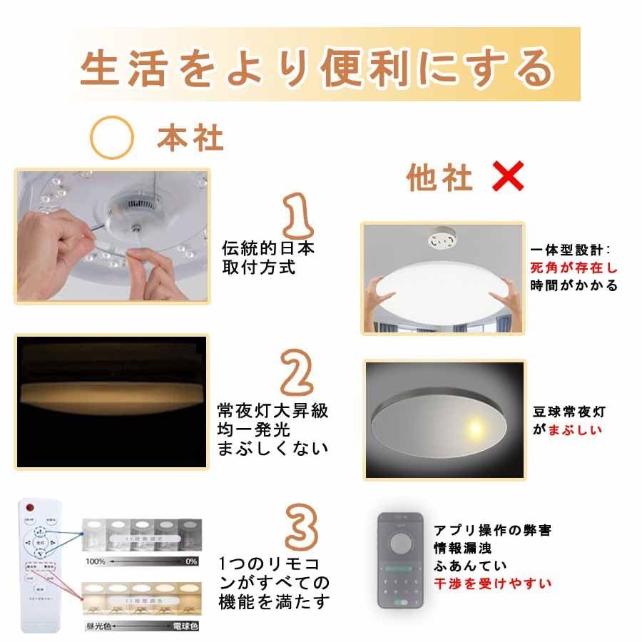 新品 トイレ キッチン 天井照明 洗面台 和室 ドアライト 部屋 玄関 薄型 led 照明器具 夜間照明 メモリー機能 シーリングライト シーリングライト PSE認証済み スリープタイマー 30分/60分 LED照明器具 工事不要 昼光色 電球色 省エネ リモ