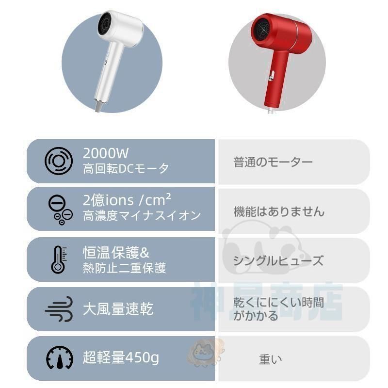 軽量設計