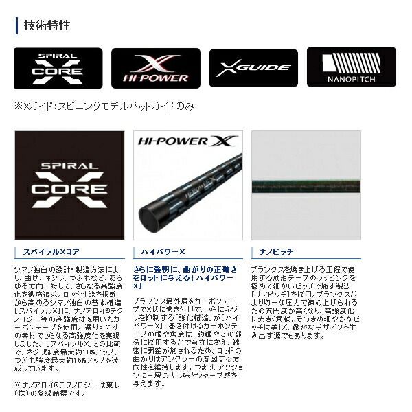 ≪'20年1月新商品！≫ シマノ '20 カーディフ モンスター