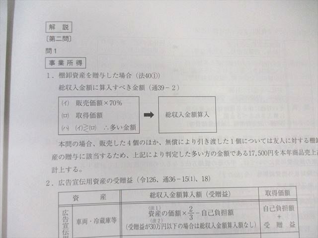 資格の大原 税理士講座 第1～4回 実力判定公開模擬試験 所得税法 【計4回分】 2025年合格目標 未使用品 018S4D