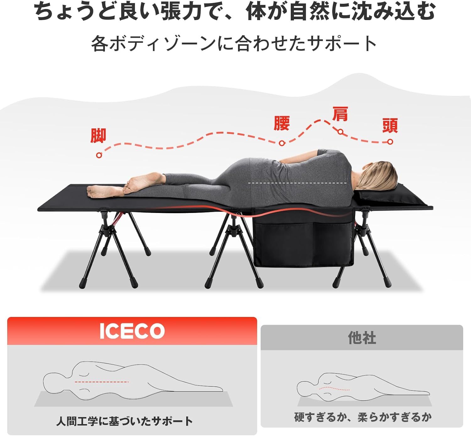 静音設計 高密度1000Dポリエステルシート