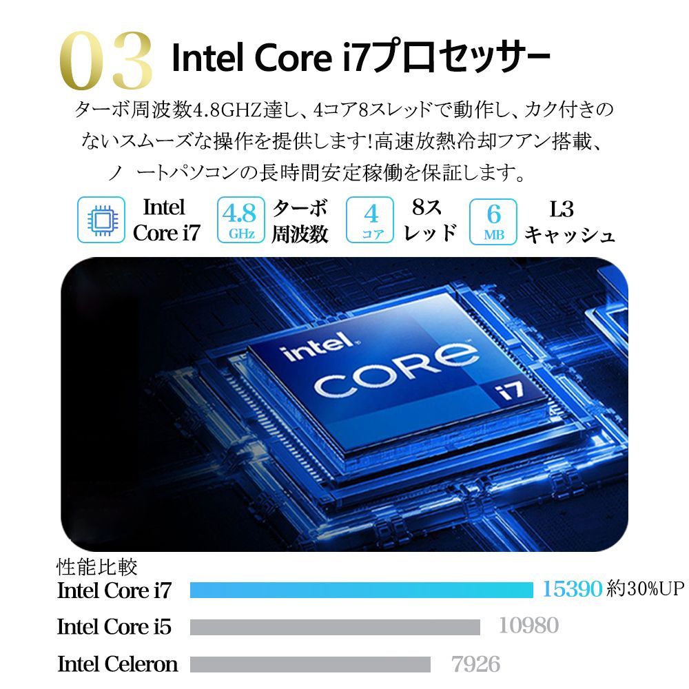 ゆったり屋 送料無料 Office SSD256でOS快適 10Pro Optiplex 7040 SFF 高性能第6世代 Core i5 6500 メモリDDR4 8GB たっぷりHDD2.0TB ゆったり屋 送料無料 Office SSD256でOS快適起動 10Pro Optiplex 7040