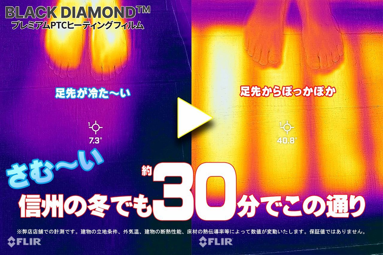 電気式床暖房設置セット