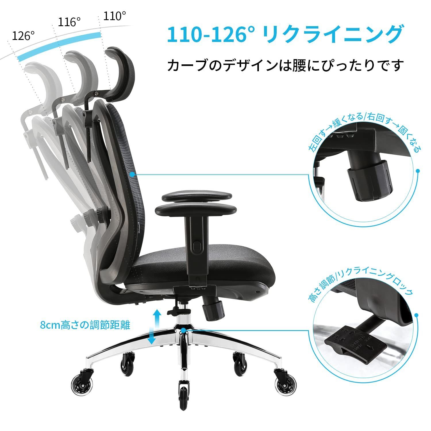 M18オフィスチェア人間工学S字2Dランバーサポート126°2Dヘッドレスト 